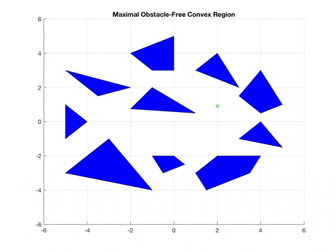 yves-georgydaoud giphyupload GIF