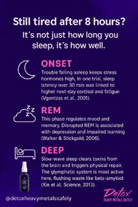 Sleep Relax GIF by detoxheavymetalssafely