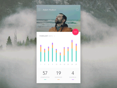 interaction GIF