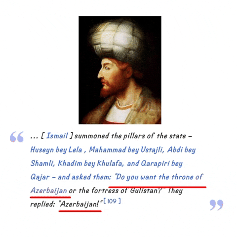 Pat_Aze giphycreatortest iran azerbaijan azərbaycan GIF