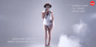 Victorian England Ideal Body Type