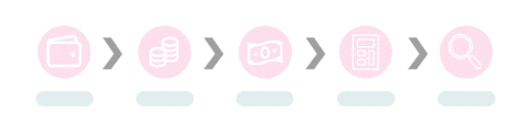 Pink Money GIF by fromgreatbeginnings