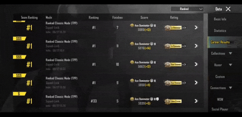 Bgmi GIF