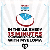 March Mam GIF by International Myeloma Foundation