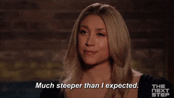 Much Steeper Than Expected