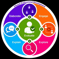 UTeach learning explore classroom teach GIF