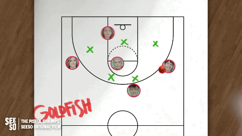 basketball formation GIF