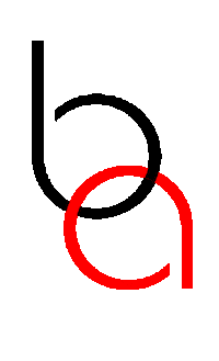 Sky Skydiving Sticker by bertrand.adrenaline