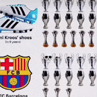 Toni Kroos GIF