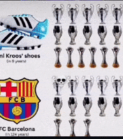 Toni Kroos GIF