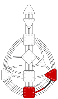 Human Design Channels Sticker by bodygraph.io