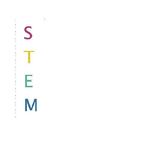 Coding Women Empowerment Sticker by Girls in STEM