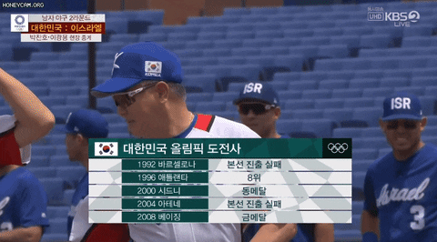 sosososo3989 giphyupload GIF