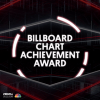 nominees GIF by Billboard Music Awards