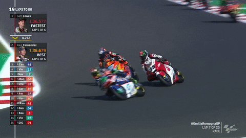 Remy Gardner Sport GIF by MotoGP