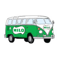Milo Vintage Sticker by MILOMY