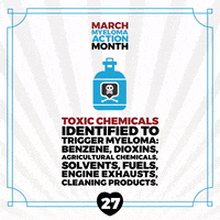 Cancer March GIF by International Myeloma Foundation