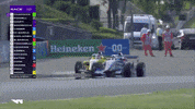 GIF by W Series
