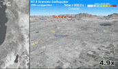 Simulation Shaking GIF by Southern California Earthquake Center