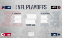 Super Bowl Nfl GIF by Sports Illustrated