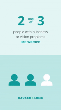 Females Eyecare GIF by Marcel Katz / The Art Plug