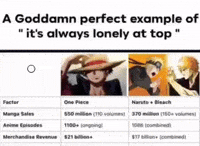 One Piece Naruto GIF