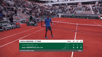 Roland-Garros tennis avengers superhero roland garros GIF