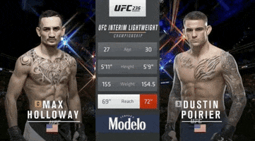 ufc sports sport ufc mma GIF