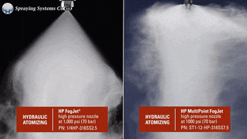 High Pressure Tech GIF by Spraying Systems Co