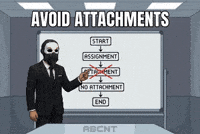 Reaction Gif Control GIF by ABCNT