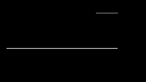 Hiphop Musicvideos GIF by MidwestHubTV