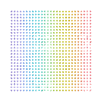 Rainbow Circle Sticker by Dinaaaaaah