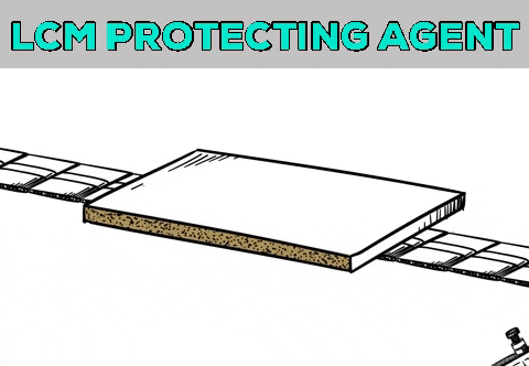 WoodworkingConsumables giphygifmaker lcm protecting agent GIF