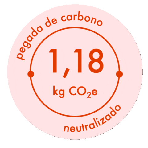 Sustentabilidade Sticker by pantys
