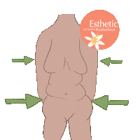 Esthetic Sticker by DrSandra