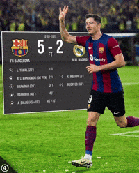 Robert Lewandowski Varca GIF