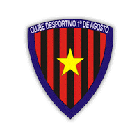 agosto angola Sticker by Africa Basketball League