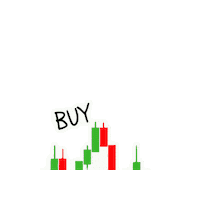 apexcapital invest chart stock market candlestick Sticker