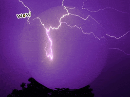 Germany Wow GIF by FranchiseONE.de