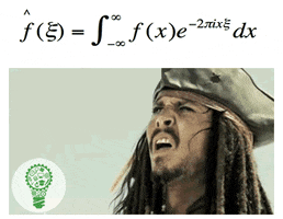 math problem GIF