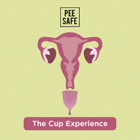 PeeSafe menstruation cups periods period cup GIF