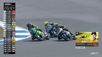 Racing Overtake GIF by MotoGP™