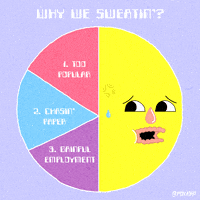 animation domination fox GIF