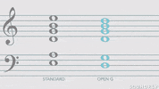 alternate guitar tunings learn GIF by Soundfly