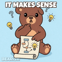 Inspired Question Mark GIF by BEARISH