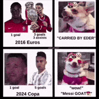 Perez Ronaldo Cry GIF