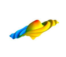 python GIF