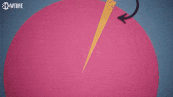 Celebrities Account For 100% Of Famous People