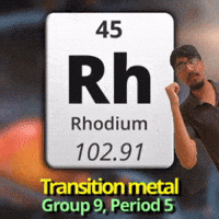 Rhodium
