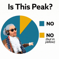 The Worst Bottom GIF